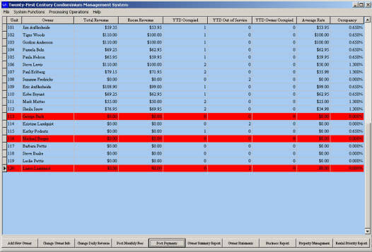 Hotel Condominium Management Software