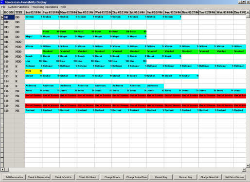 Hotel Software Powerscan Availability